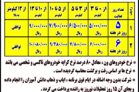 نرخنامه سرویس مدارس مسجدسلیمان اعلام شد